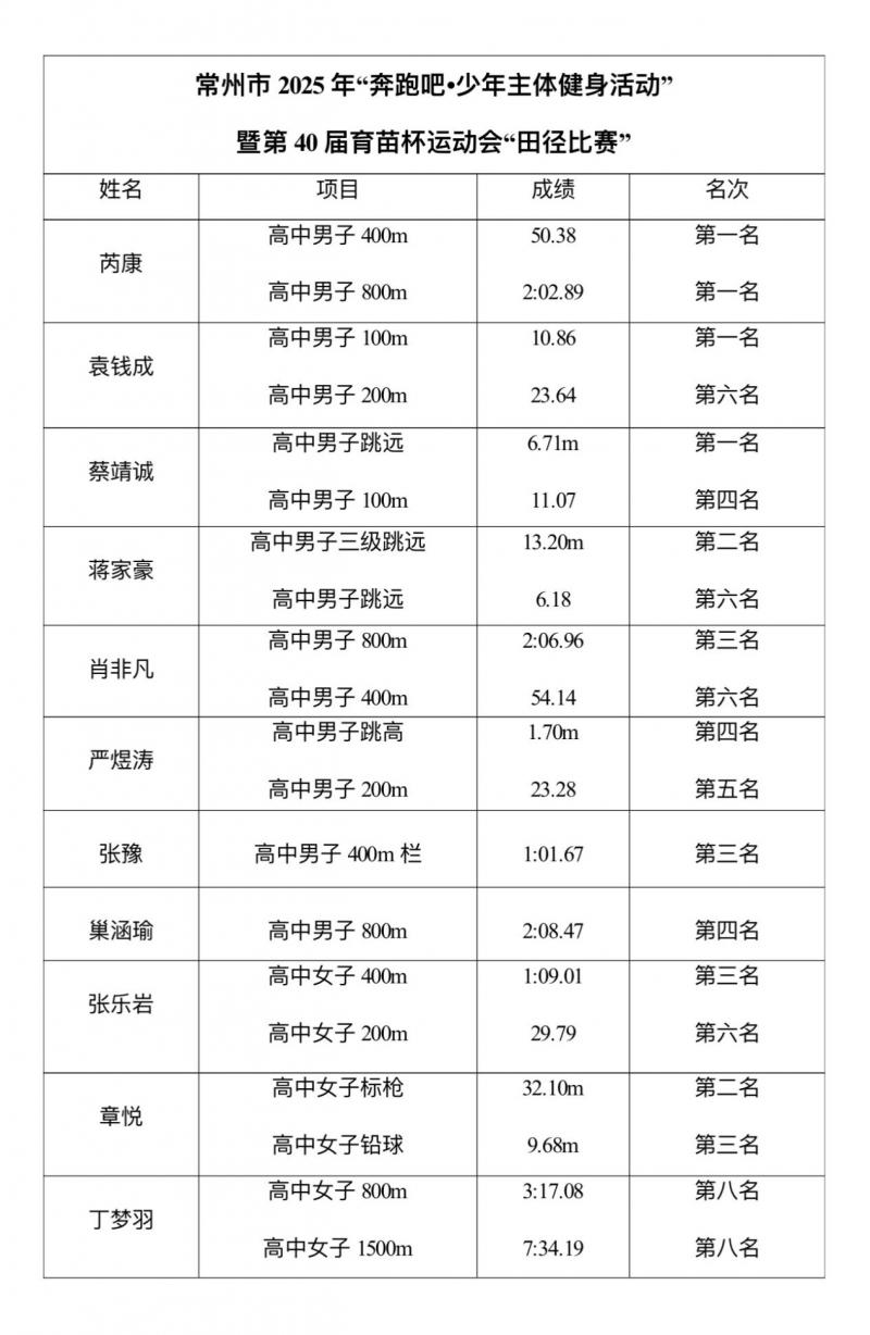 IMG_7789(20250519-143745)(1)