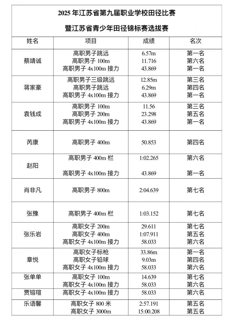 IMG_8235(20250615-234326)